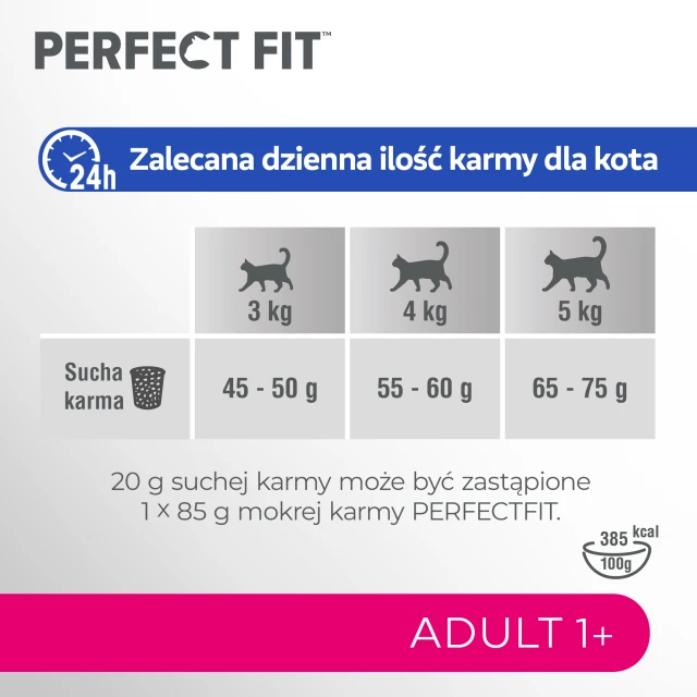 Сухий корм для котів Perfect Fit Active 1+ з яловичиною 7 кг (5900951307898)