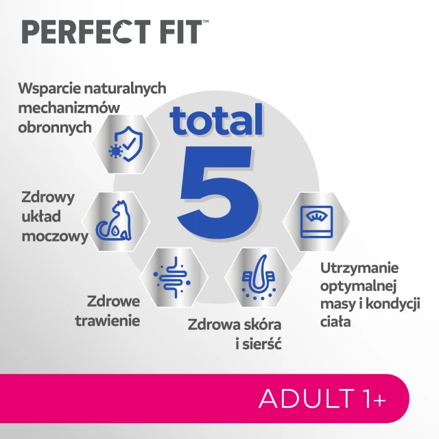 Сухий корм для котів Perfect Fit Active 1+ з яловичиною 7 кг (5900951307898)