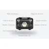 Ліхтар налобний MONTIS MT001 акумуляторний LED з сенсором руху (5901811403514)