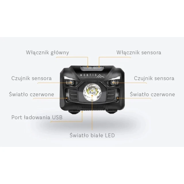 Ліхтар налобний MONTIS MT001 акумуляторний LED з сенсором руху (5901811403514)