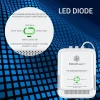 Датчик чадного газу детектор Qoltec CO сигналізація 85 дБ LED (5901878525761)