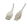 Кабель Lanberg USB 2.0 AM — USB 2.0 AF 1,8 м White (5901969413786)