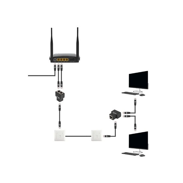Адаптер Lanberg RJ45 на 2x RJ45 екранований (5901969423808)