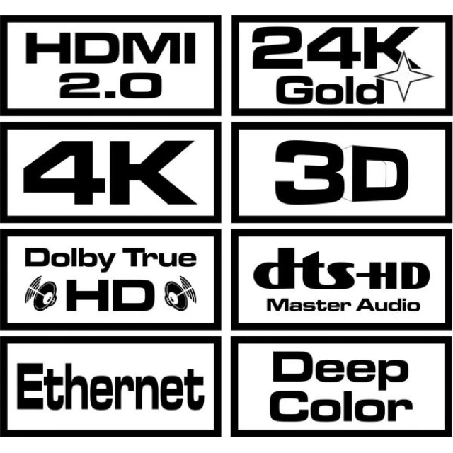 Кабель Savio CL-95 HDMI — HDMI 1.5 м Black (5901986041948)