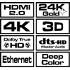 Кабель Savio CL-113 HDMI M - HDMI M 5 м Black (5901986044062)