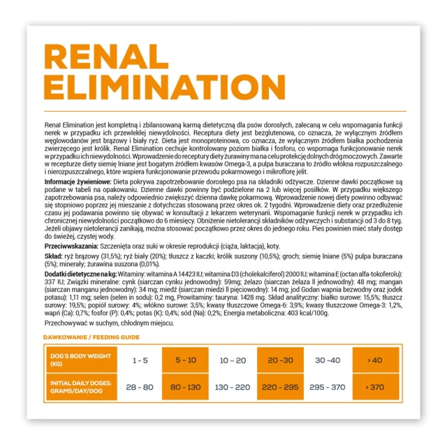 Ветеринарна дієта для собак VetExpert Renal Elimination 2 кг (5902414205291)