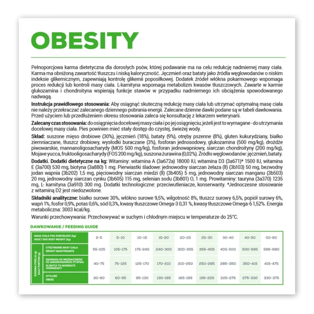 Ветеринарна дієта для собак VetExpert Obesity 2 кг (5902414209596)