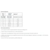 Ветеринарна дієта для котів VetExpert Veterinary Diet Cat Obesity 2 кг (5902414209626)