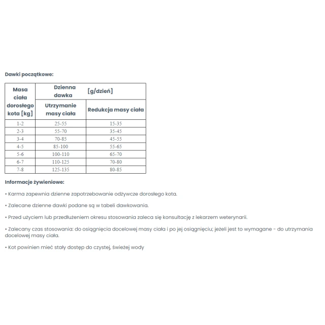 Ветеринарна дієта для котів VetExpert Veterinary Diet Cat Obesity 2 кг (5902414209626)
