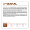 Сухий корм для собак VetExpert Veterinary Diet Intestinal 2 кг (5902768346558)
