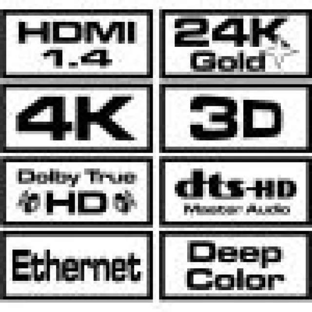 Кабель Savio CL-01 HDMI – HDMI 1,5 м Black (5902768707076)