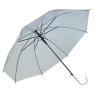 Зонт Malatec Clear автоматический White (5902802909107)