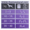 Вологий корм для собак 4Vets Gastro Intestinal 400 г (5902811741071)