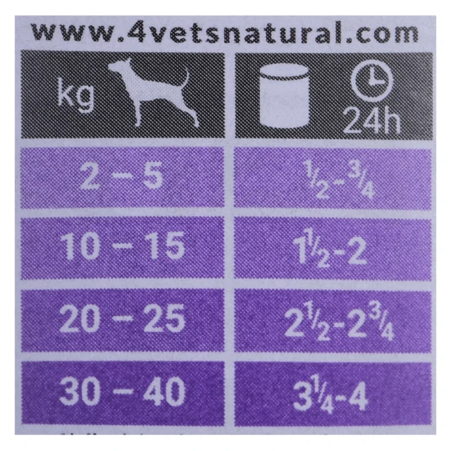 Вологий корм для собак 4Vets Gastro Intestinal 400 г (5902811741071)
