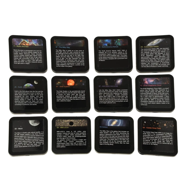 Проєктор зоряного неба нічник LED USB планетарій 12 дисків 360° таймер (5903039759107)