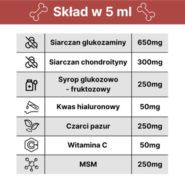 Кормова добавка для собак і котів LAB-V Arthrohard для підтримки суглобів 1000 мл (5903240466825)