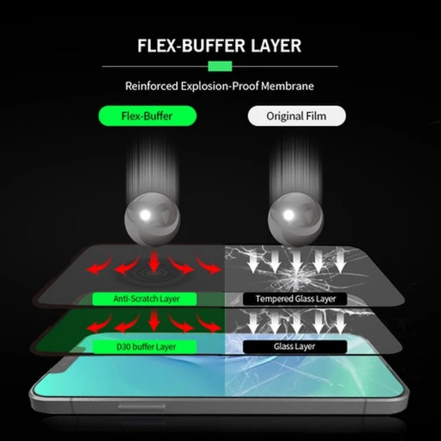 Захисне скло Bestsuit Flex-Buffer 5D для iPhone 13 mini Black (5903396130199)