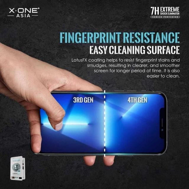 Захисна плівка X-One Extreme Shock Eliminator 4th gen для iPhone 14 Plus | 13 Pro Max Black (5903396200915)