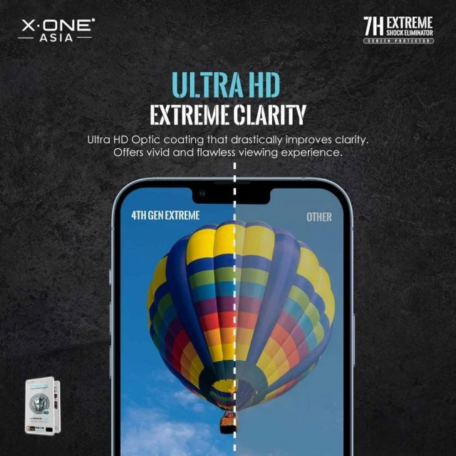 Захисна плівка X-One Extreme Shock Eliminator 4th gen для iPhone 14 Plus | 13 Pro Max Black (5903396200915)