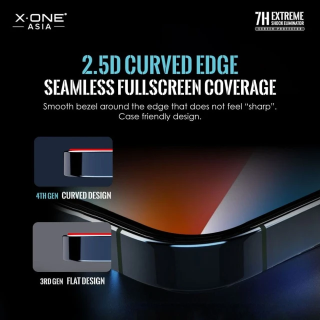 Захисна плівка X-One Extreme Shock Eliminator 4th gen для iPhone 15 | 14 Pro (5903396200922)