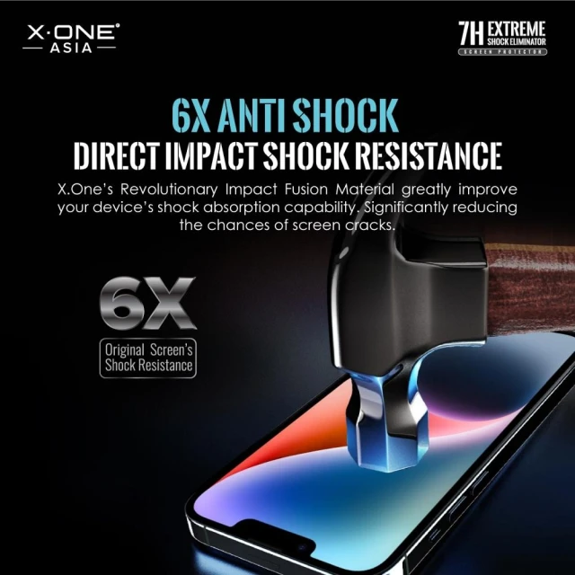 Захисна плівка X-One Extreme Shock Eliminator 4th gen для iPhone 15 | 14 Pro (5903396200922)