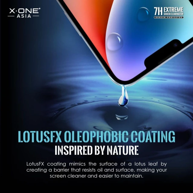 Захисна плівка X-One Extreme Shock Eliminator 4th gen для iPhone 15 Plus | 14 Pro Max (5903396200939)
