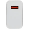 Зарядний пристрій Xiaomi USB A QC3.0 3A 90W White (5903396427848)