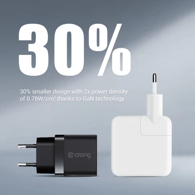 Мережевий зарядний пристрій Crong Ultra Compact GaN 2x USB-C 35W PD 3.0 White (CRG-GNCC35-WHI)