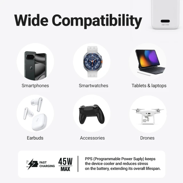 Зарядний пристрій Crong Ultra Compact GaN USB-C 45W PD 3.0 White (CRGGN1C45WHI)