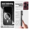 Чохол Crong Clear MAG Cover для iPhone 18 Pro Max | 17 Pro Max Clear (CRGCLRMIP1869PTRS)