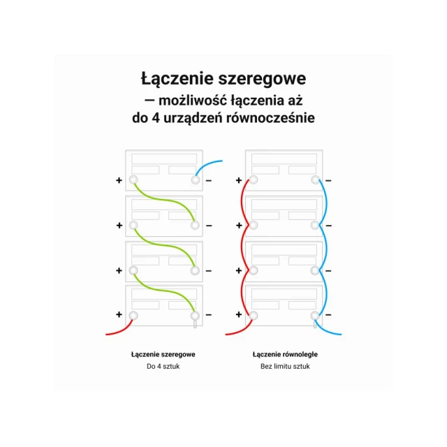 Акумулятор Green Cell LiFePO4 Cube 12V 100Ah 1280Wh (LFPGC12V100AH)