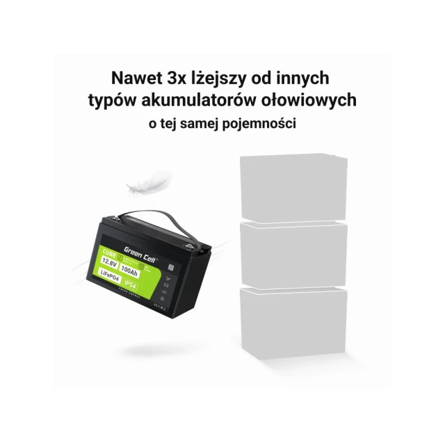 Акумулятор Green Cell LiFePO4 Cube 12V 100Ah 1280Wh (LFPGC12V100AH)