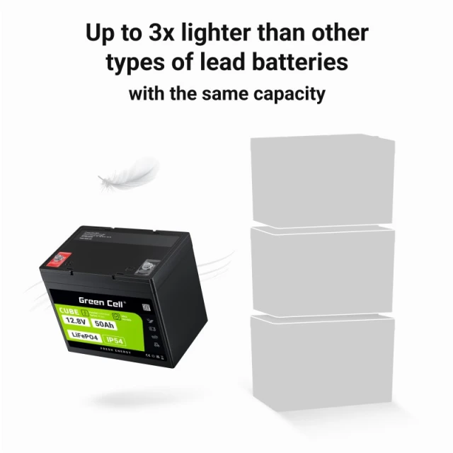 Акумулятор Green Cell LiFePO4 Cube 12.8V 50Ah 640Wh (LFPGC12V50AH)