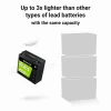 Акумулятор Green Cell LiFePO4 Cube 12.8V 20Ah 256Wh (LFPGC12V20AH)