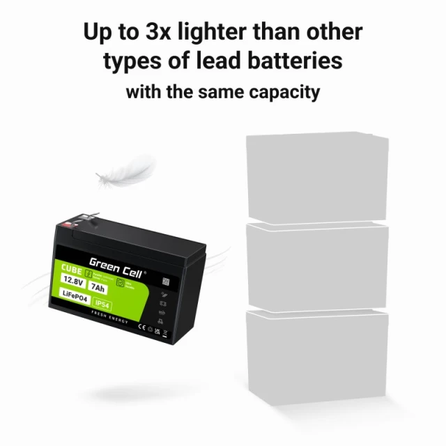 Акумулятор Green Cell LiFePO4 Cube 12.8V 7Ah 89.6Wh (LFPGC12V7AH)