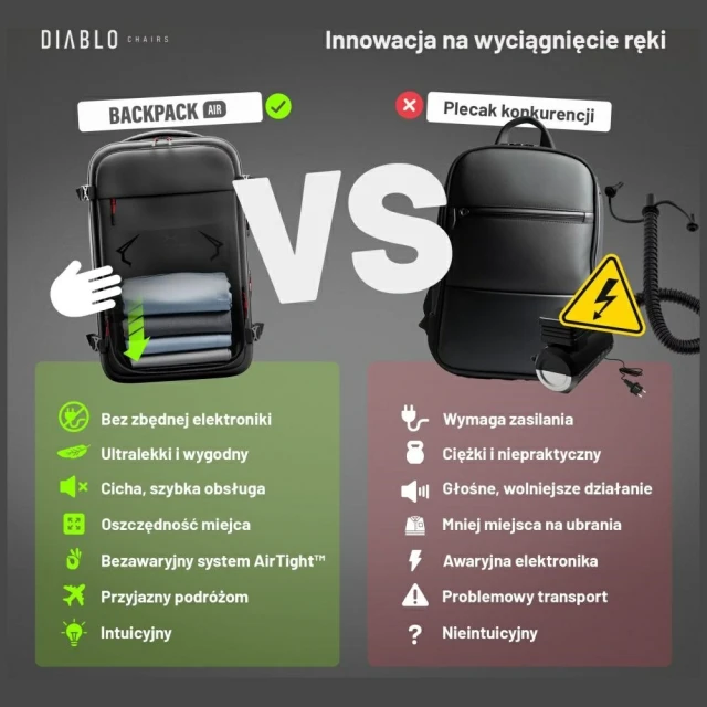 Рюкзак вакуумний Diablo Chairs Backpack Air Black (1813)