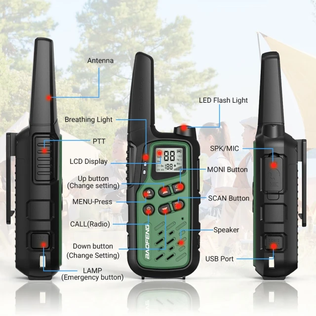 Рація Baofeng BF-T25E Green 2 шт (5904921481885)