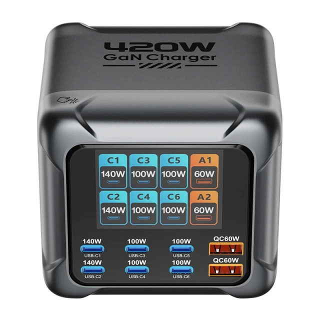 Зарядная станция BlitzWolf BW-S33 420W 8 портов (5905156104518)