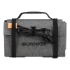Набор DJI Power 1000 Mini + солнечная панель 100W + кабель MC4 (Mini+100W)