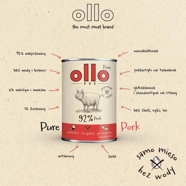 Вологий корм для собак OLLO Pure зі свининою 850 г (5905567513237)