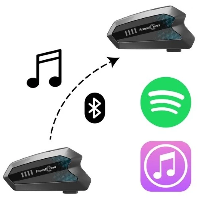 Мотоциклетна інтерком-гарнітура FreedConn HERO V2 (5905805890809)