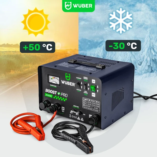 Зарядний пристрій для акумуляторів з функцією пуску Wuber 40A 12V/24V (5905873301344)