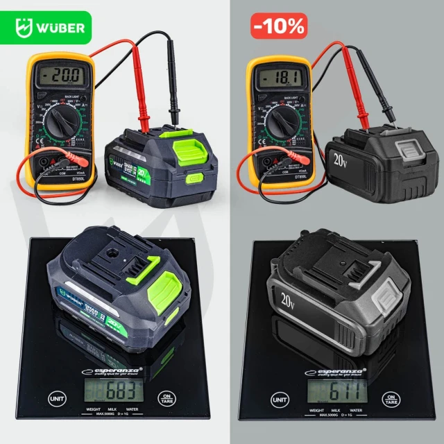 Воздуходувка аккумуляторная Wuber 20V 160 км/ч (5905873301832)