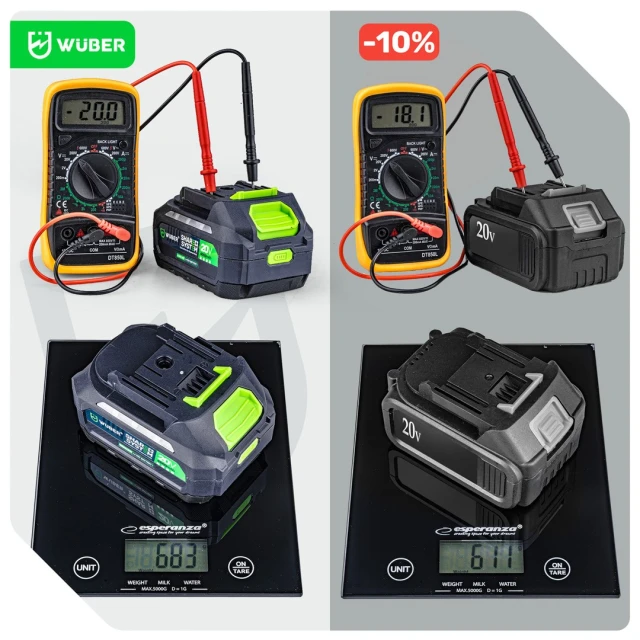 Гайковерт ударний безщітковий Wuber 20V (5905873304581)