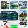 Зарядний пристрій мікропроцесорний Wuber 6-12V 15A (5905873305816)
