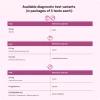 Тест для собак LAB-V Ehrlichia/Anaplasma/Babesia gibsoni (5905947787326)