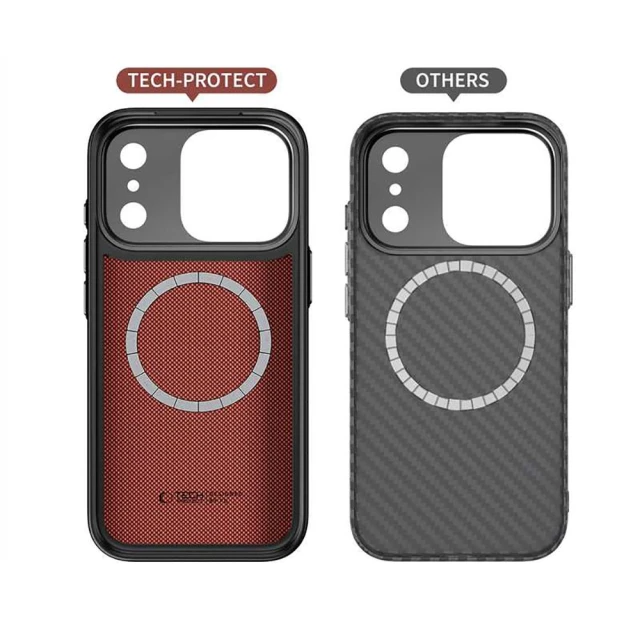 Чохол Tech-Protect Kevlar Aramid для iPhone 17 Pro Max Black with MagSafe (5906302334018)