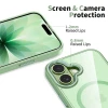 Чохол Tech-Protect MagMat для iPhone 17 Sage Clear with MagSafe (5906302334216)