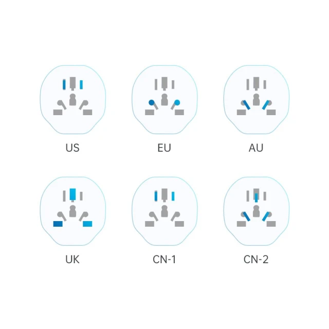 Перехідник мережевий Tech-Protect Universal Travel Adapter White (5906302380459)