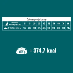 Сухий корм для собак PUPIL Prime з яловичиною та овочами 10 кг (5906731503030)
